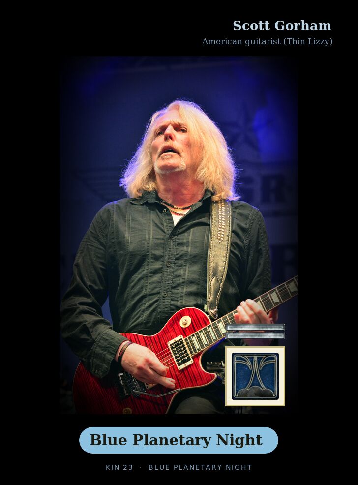 Scott Gorham · Blue Planetary Night