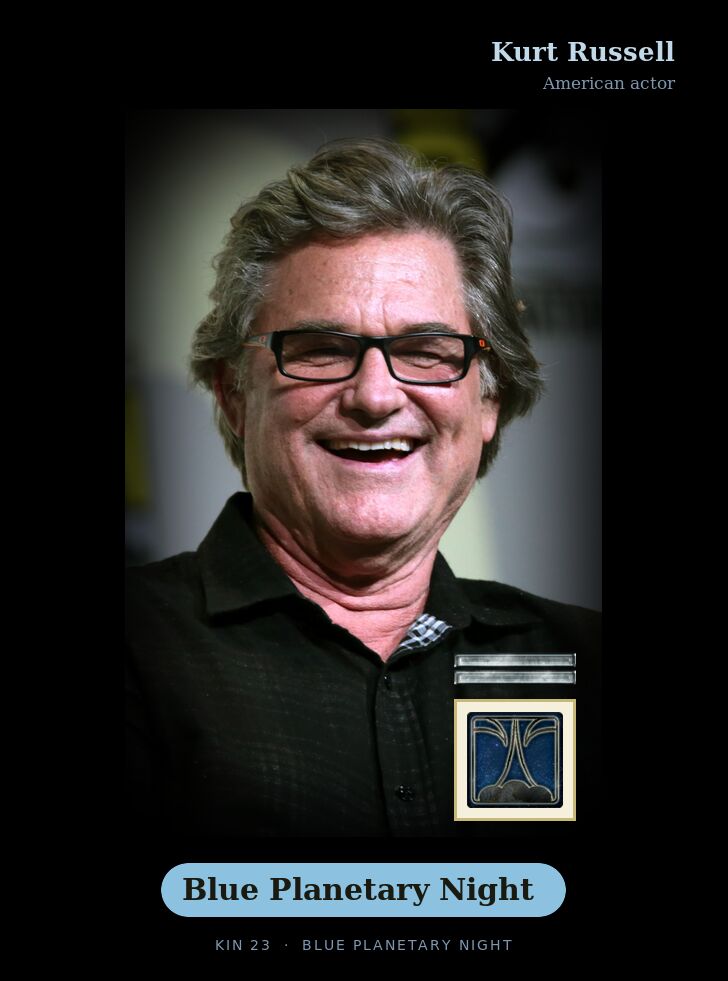 Kurt Russell · Blue Planetary Night