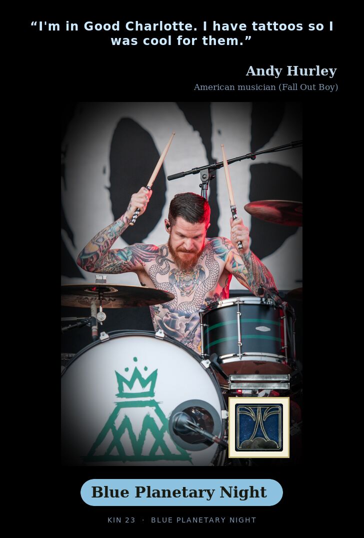 Andy Hurley · Blue Planetary Night