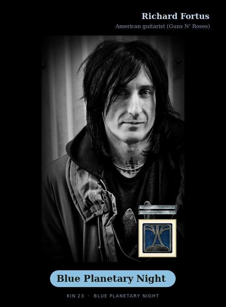 Richard Fortus · Blue Planetary Night