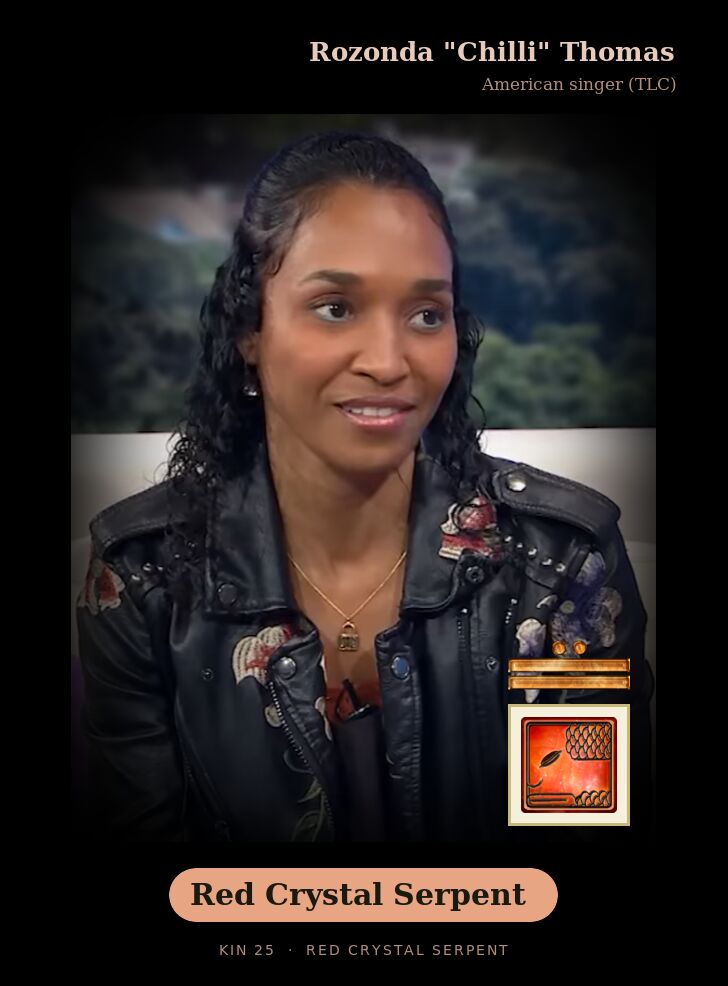 Rozonda "Chilli" Thomas · Red Crystal Serpent