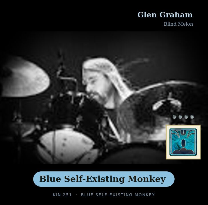 Glen Graham · Blue Self-Existing Monkey