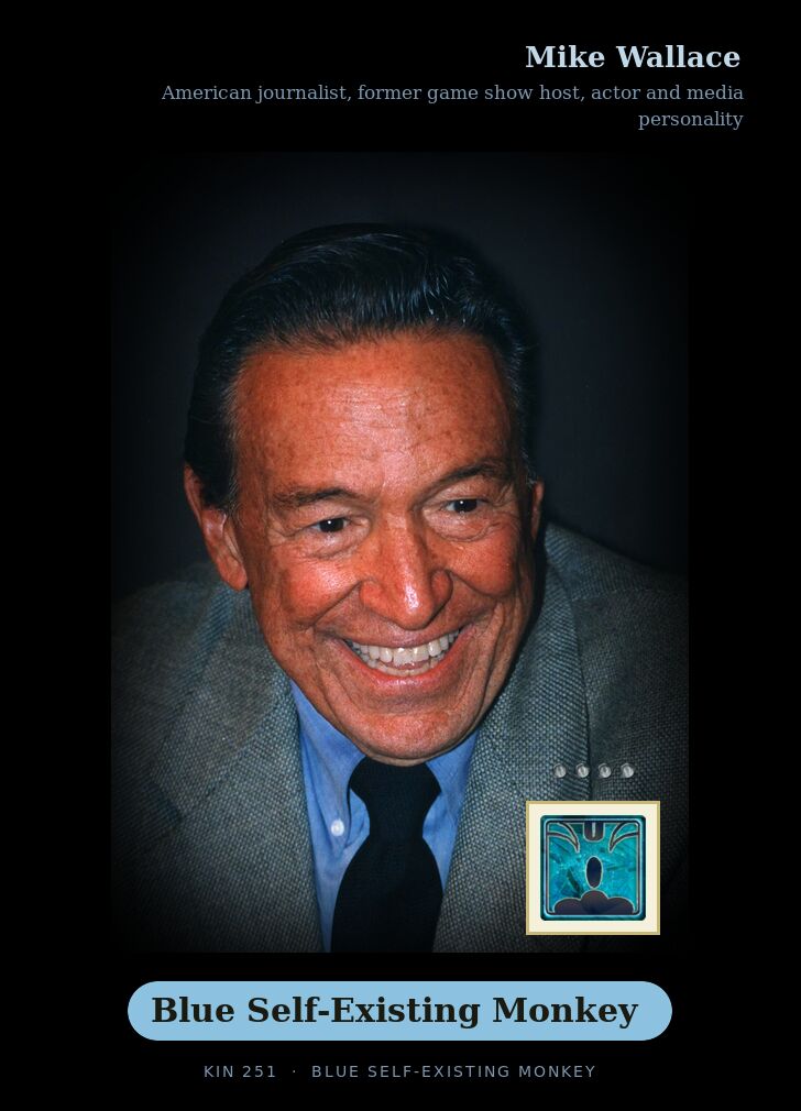 Mike Wallace · Blue Self-Existing Monkey
