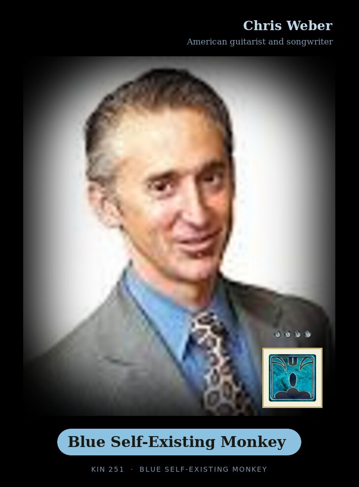 Chris Weber · Blue Self-Existing Monkey