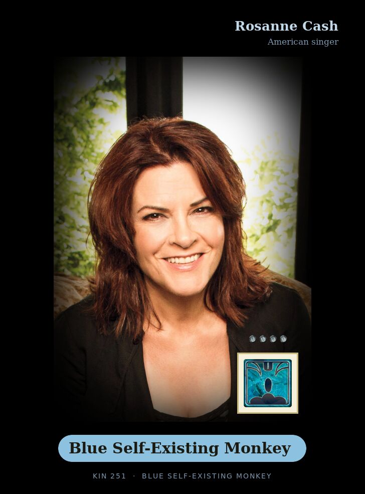 Rosanne Cash · Blue Self-Existing Monkey