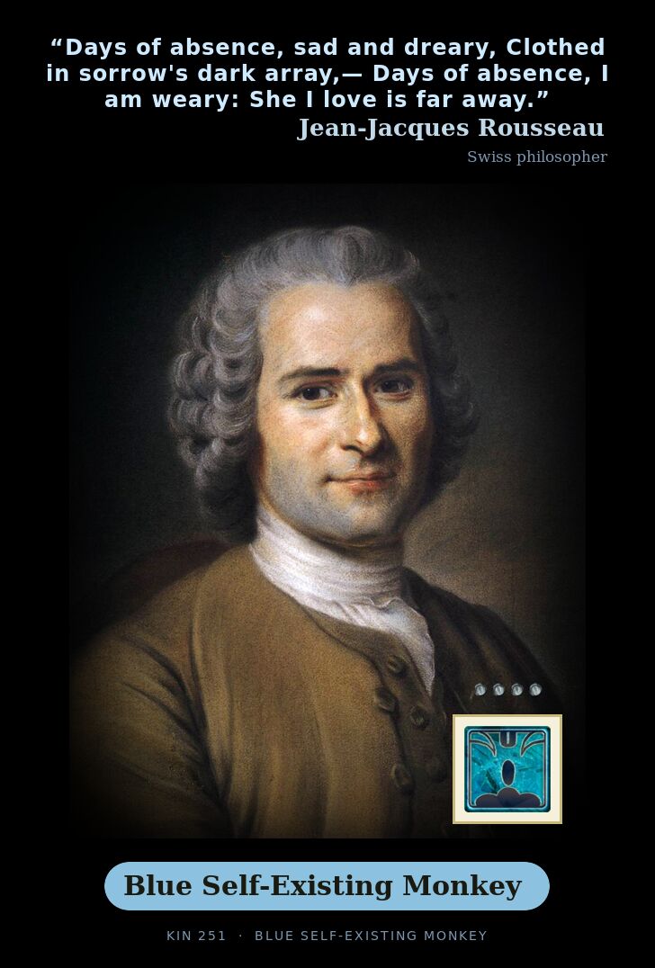 Jean-Jacques Rousseau · Blue Self-Existing Monkey