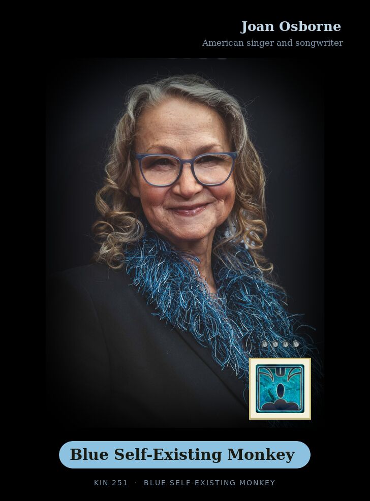 Joan Osborne · Blue Self-Existing Monkey