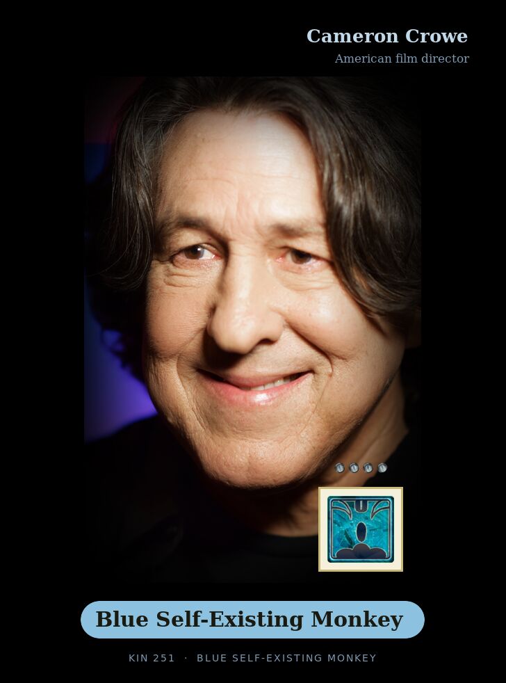 Cameron Crowe · Blue Self-Existing Monkey