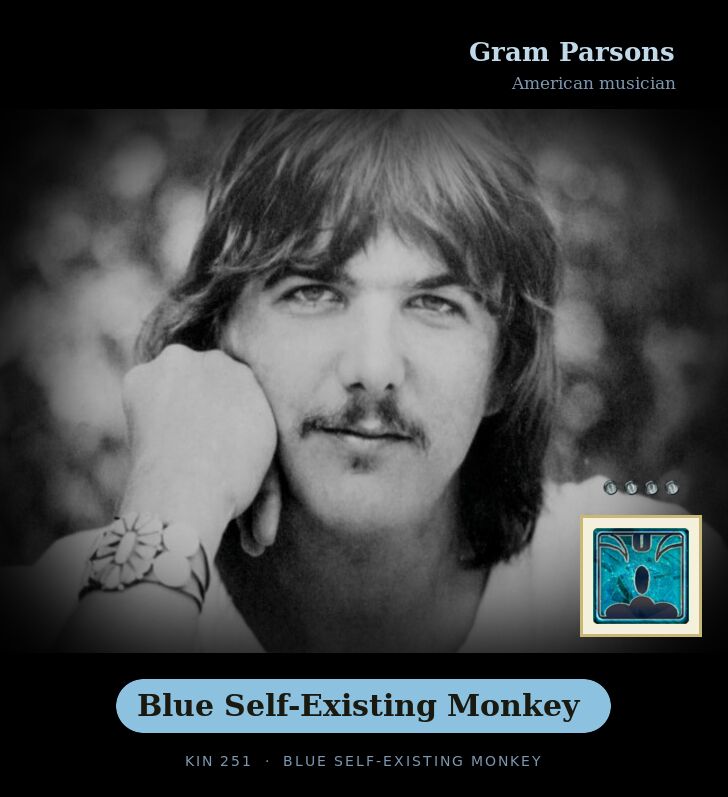 Gram Parsons · Blue Self-Existing Monkey