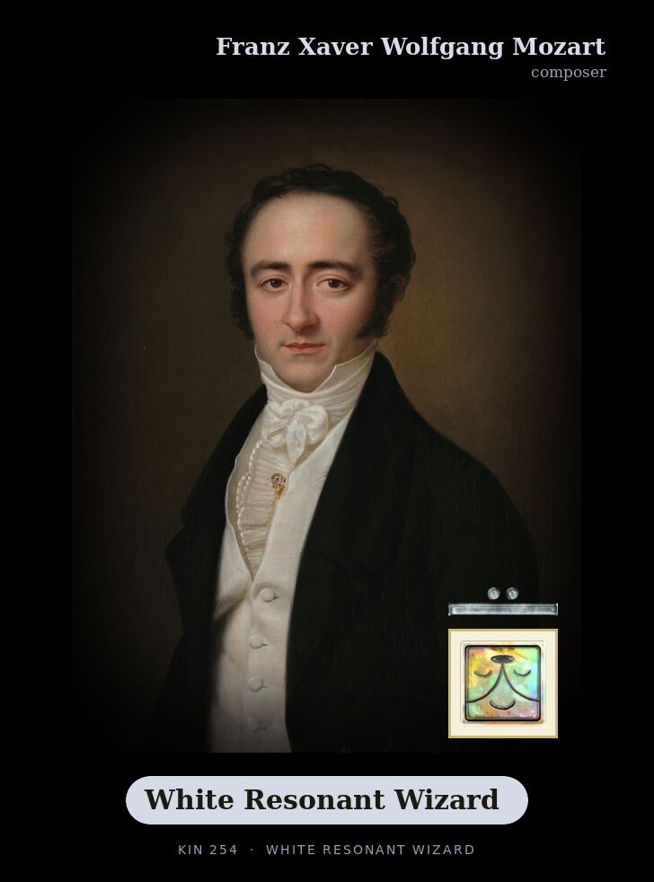 Franz Xaver Wolfgang Mozart · White Resonant Wizard