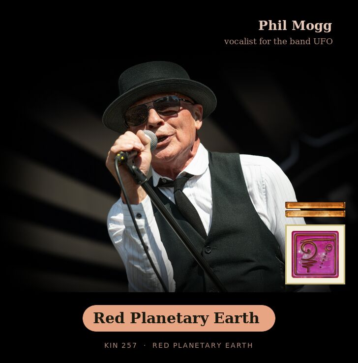 Phil Mogg · Red Planetary Earth