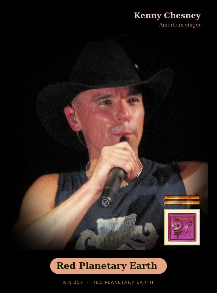 Kenny Chesney · Red Planetary Earth
