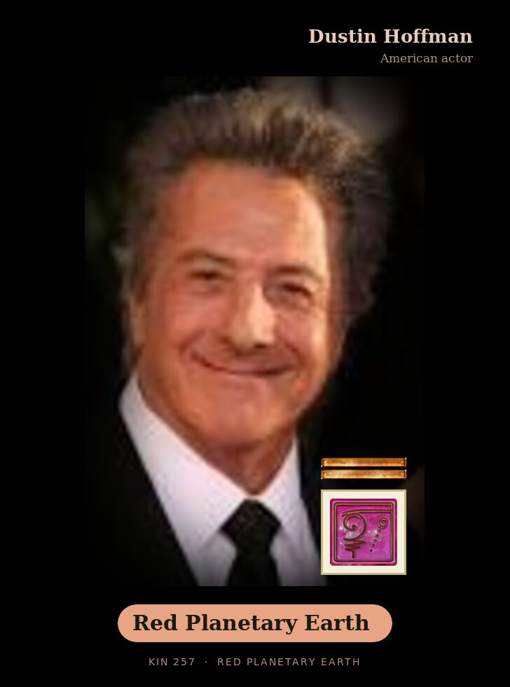 Dustin Hoffman · Red Planetary Earth
