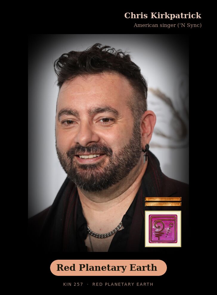 Chris Kirkpatrick · Red Planetary Earth