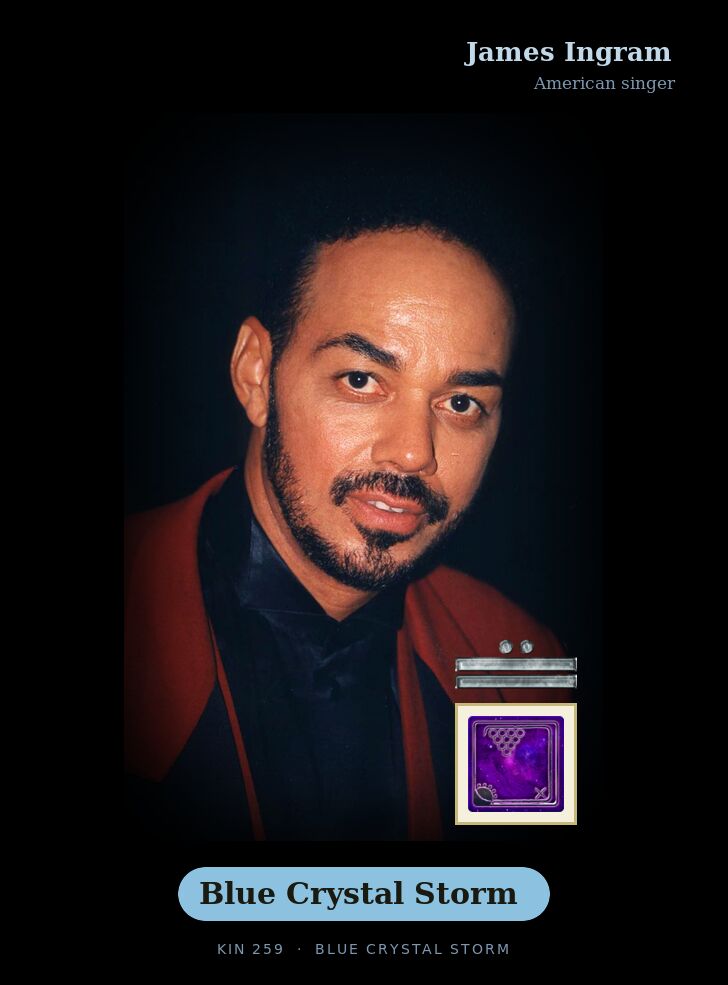 James Ingram · Blue Crystal Storm