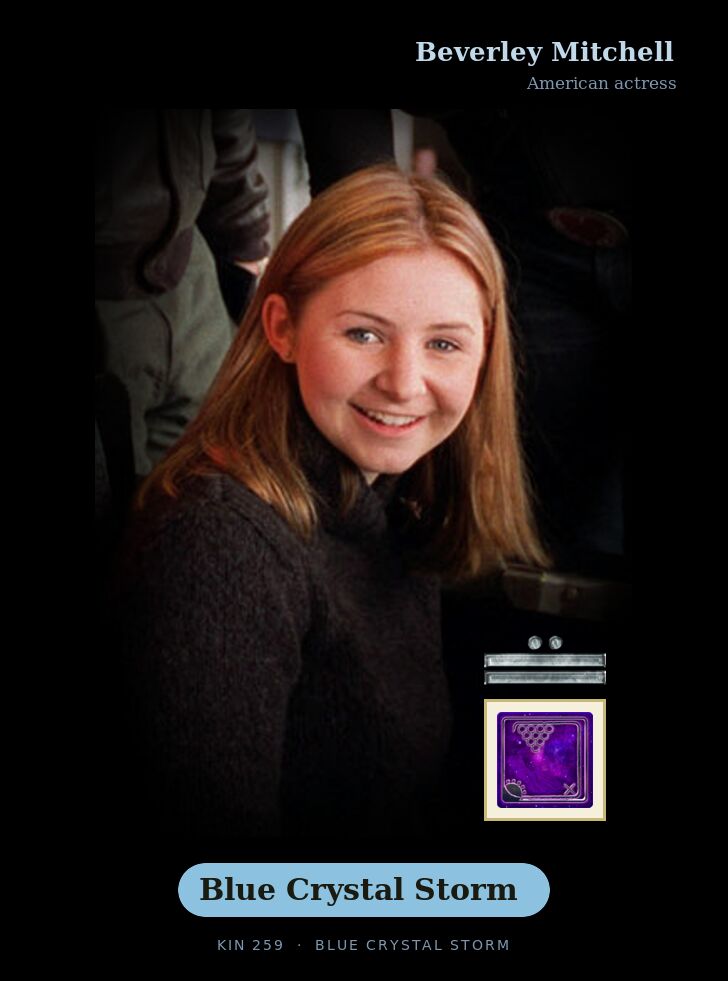 Beverley Mitchell · Blue Crystal Storm