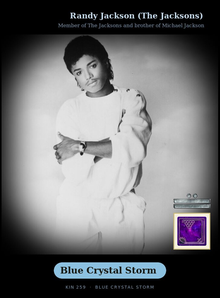 Randy Jackson (The Jacksons) · Blue Crystal Storm