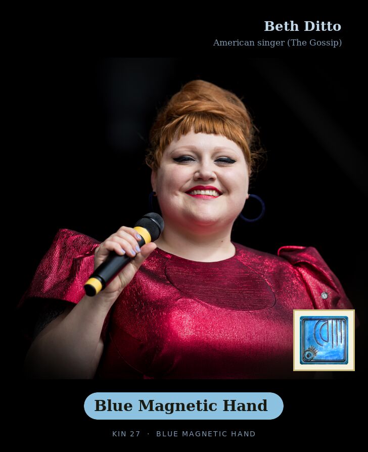 Beth Ditto · Blue Magnetic Hand