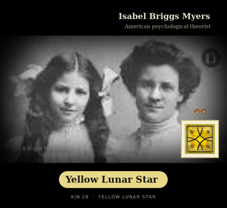 Isabel Briggs Myers · Yellow Lunar Star