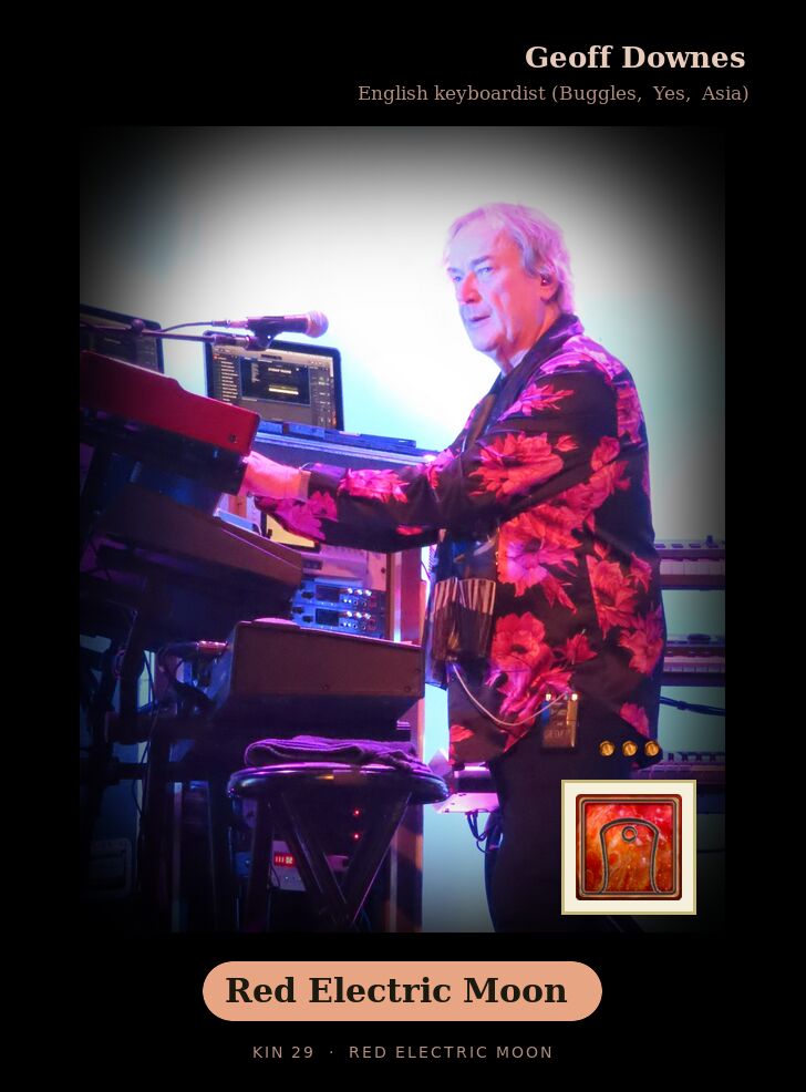 Geoff Downes · Red Electric Moon