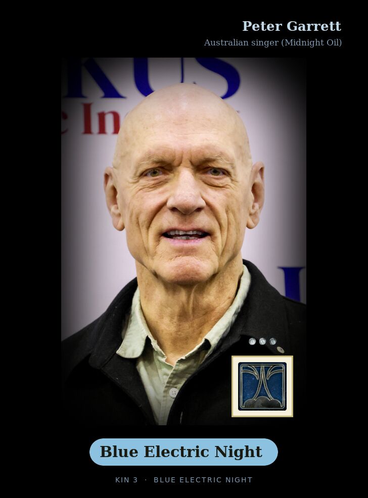 Peter Garrett · Blue Electric Night