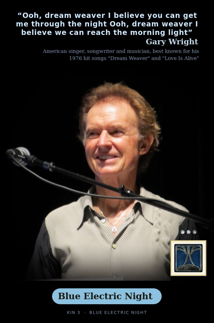Gary Wright · Blue Electric Night