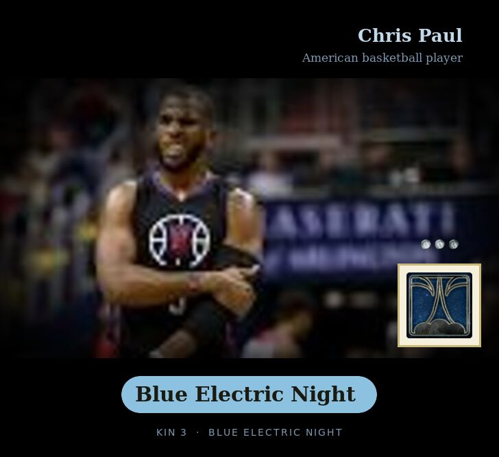 Chris Paul · Blue Electric Night