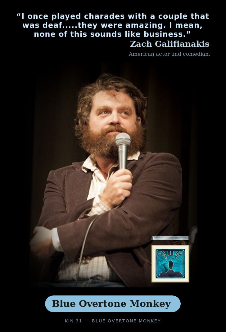 Zach Galifianakis · Blue Overtone Monkey