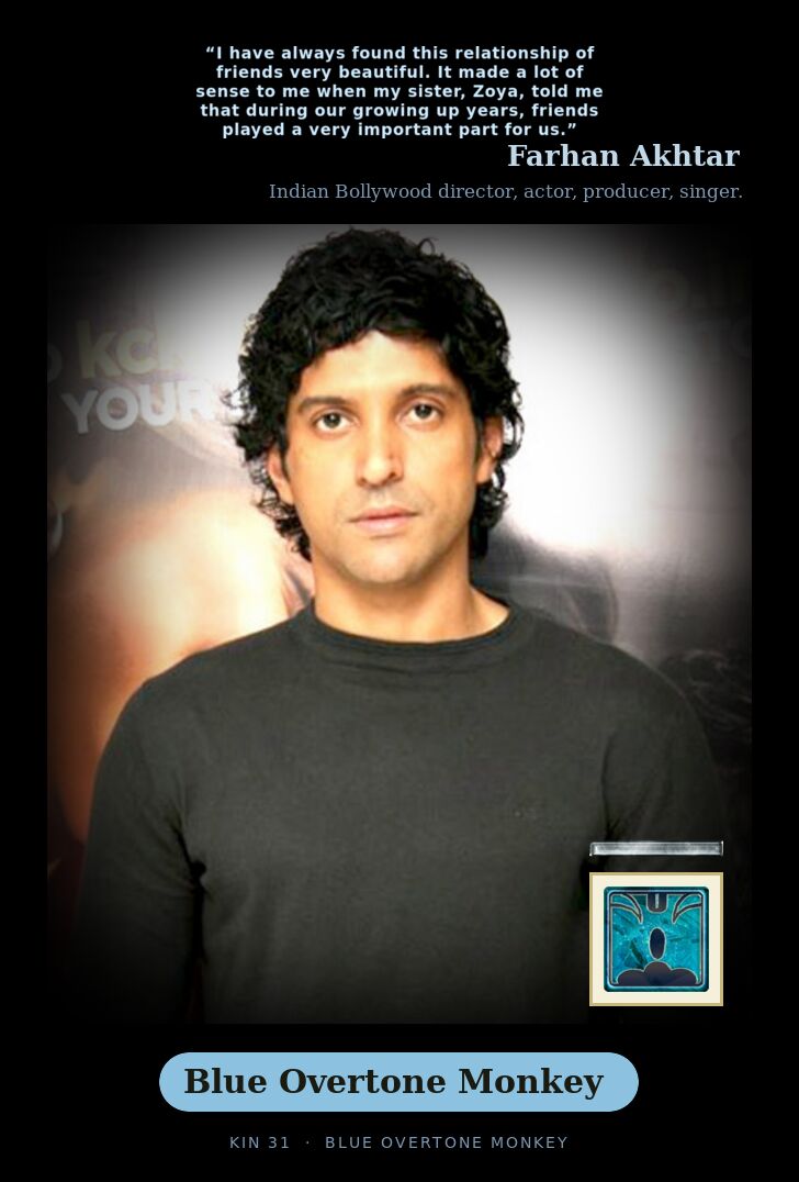 Farhan Akhtar · Blue Overtone Monkey