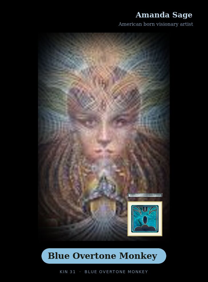 Amanda Sage · Blue Overtone Monkey
