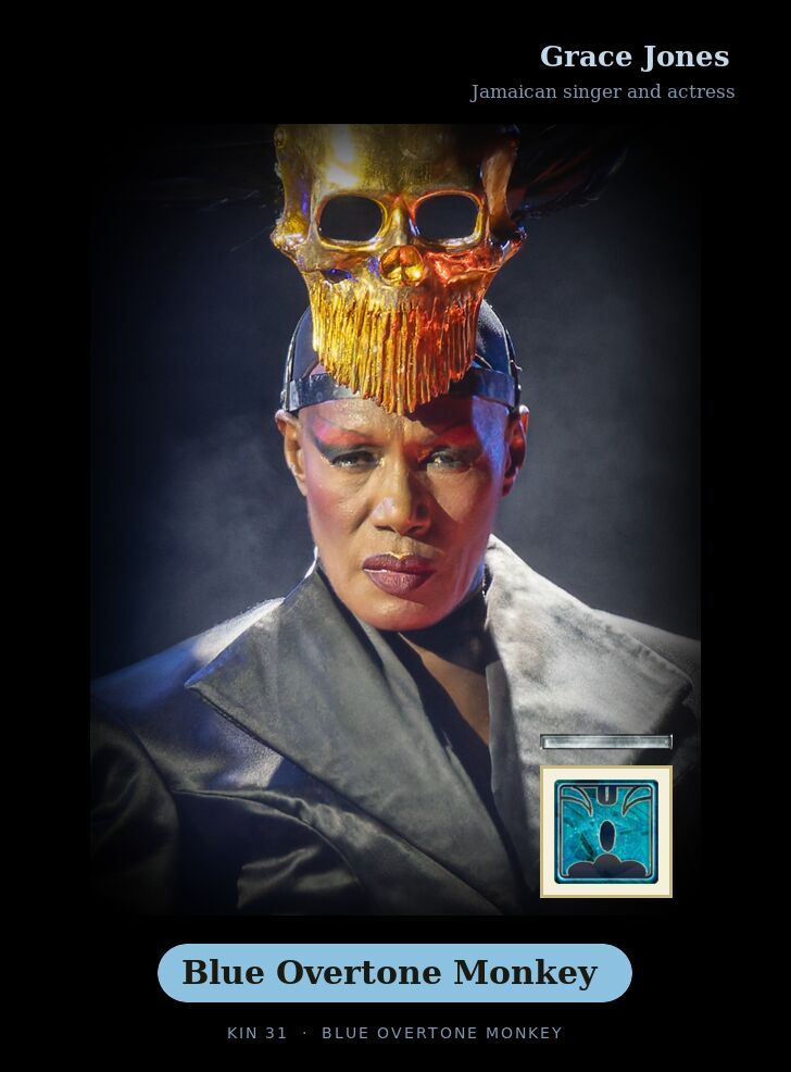 Grace Jones · Blue Overtone Monkey