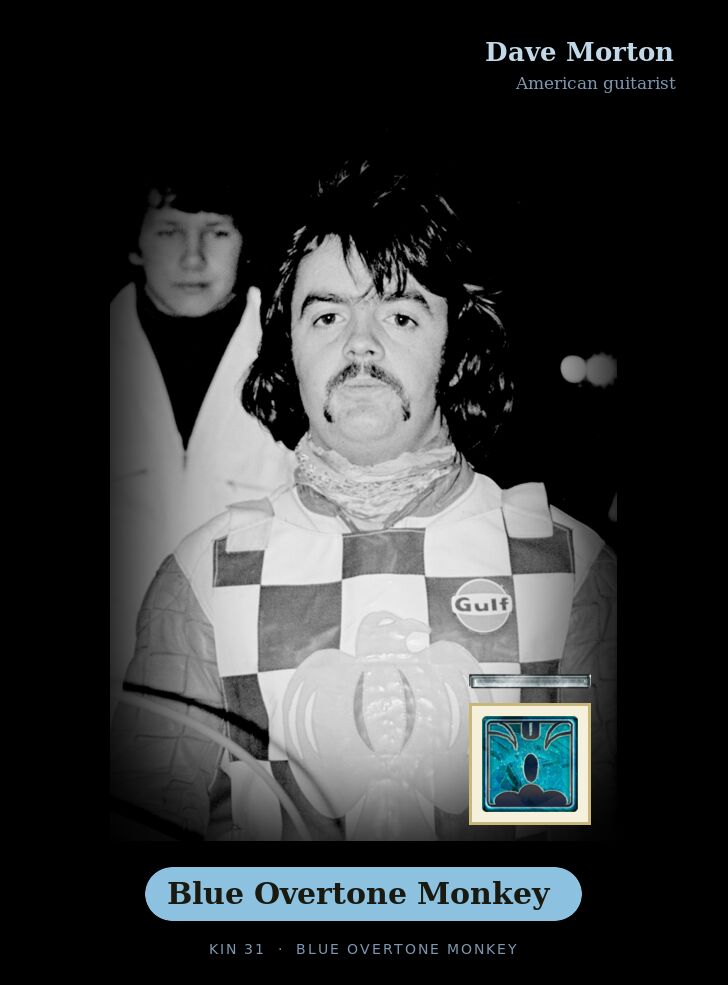 Dave Morton · Blue Overtone Monkey