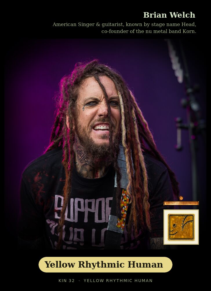 Brian Welch · Yellow Rhythmic Human