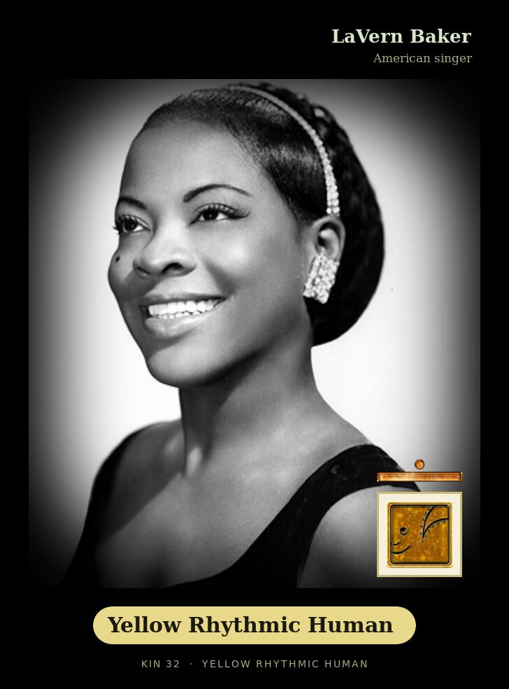 LaVern Baker · Yellow Rhythmic Human