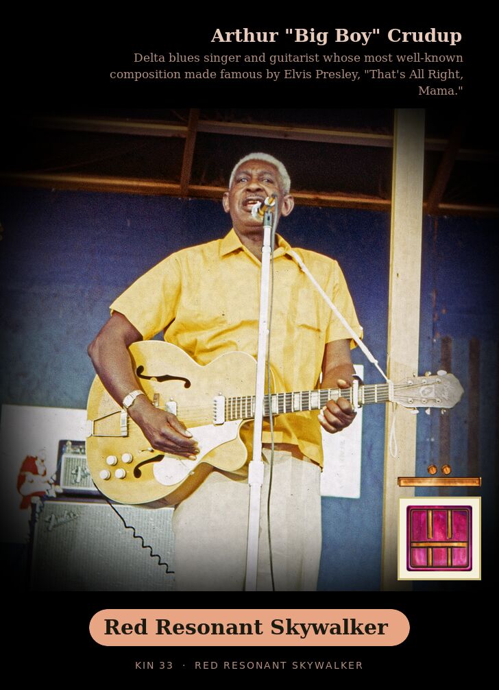 Arthur "Big Boy" Crudup · Red Resonant Skywalker