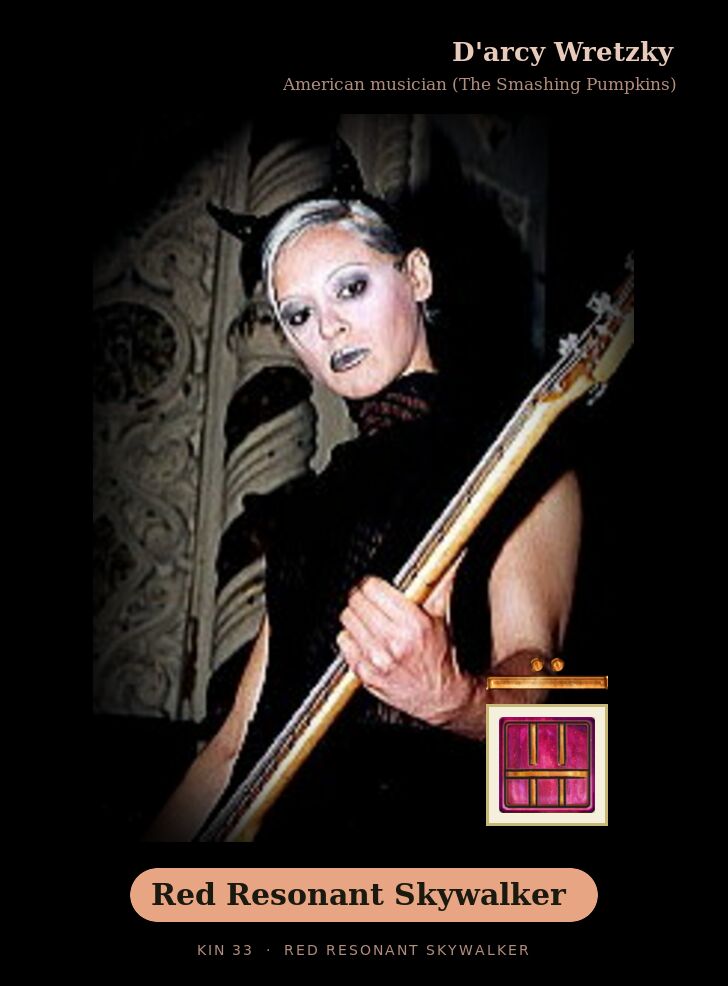 D'arcy Wretzky · Red Resonant Skywalker