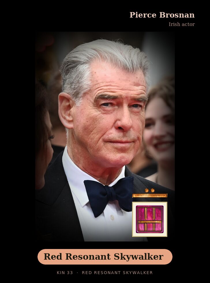 Pierce Brosnan · Red Resonant Skywalker