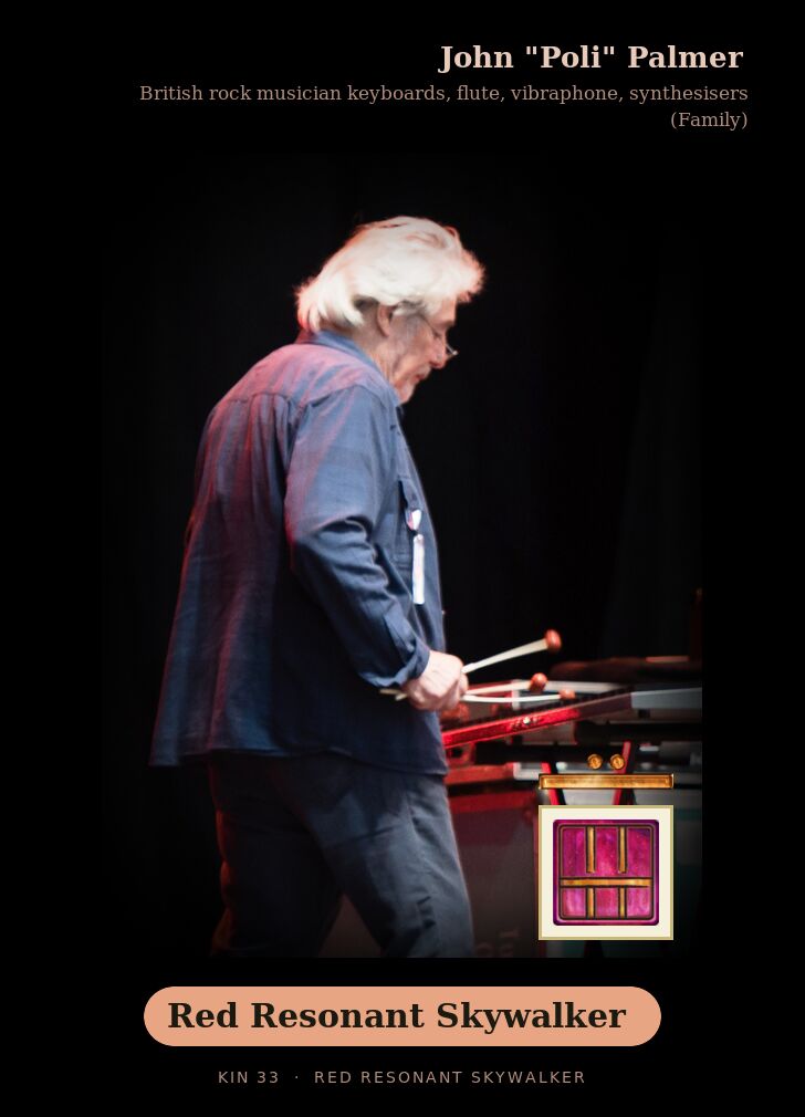 John "Poli" Palmer · Red Resonant Skywalker