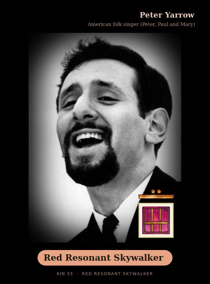 Peter Yarrow · Red Resonant Skywalker
