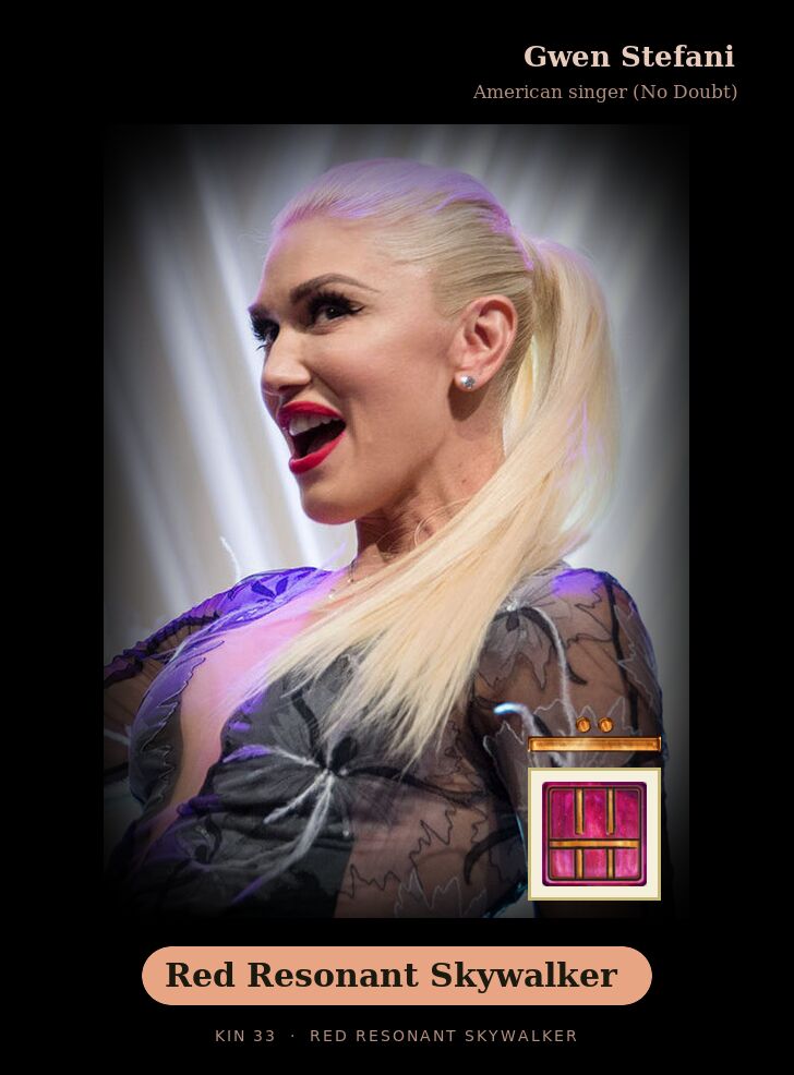 Gwen Stefani · Red Resonant Skywalker