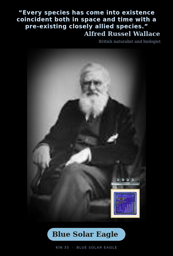 Alfred Russel Wallace · Blue Solar Eagle