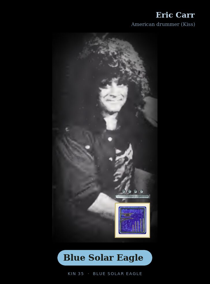 Eric Carr · Blue Solar Eagle