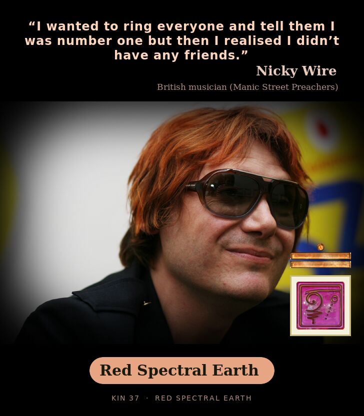 Nicky Wire · Red Spectral Earth