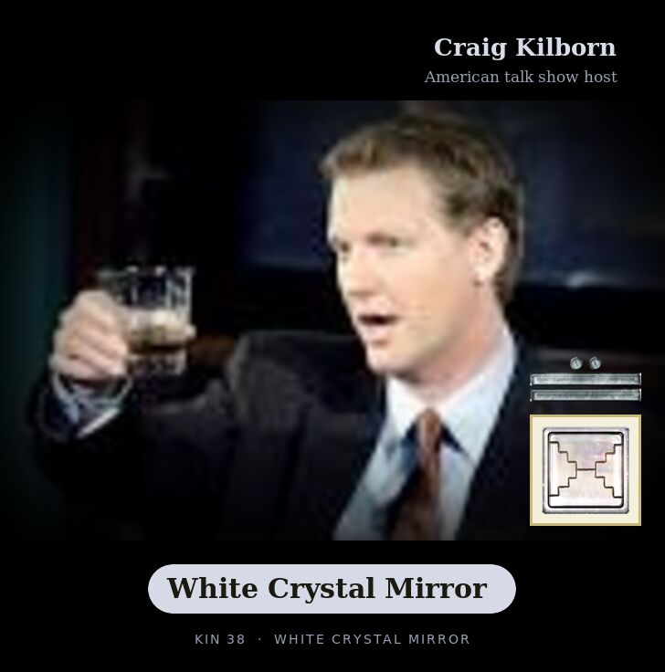 Craig Kilborn · White Crystal Mirror