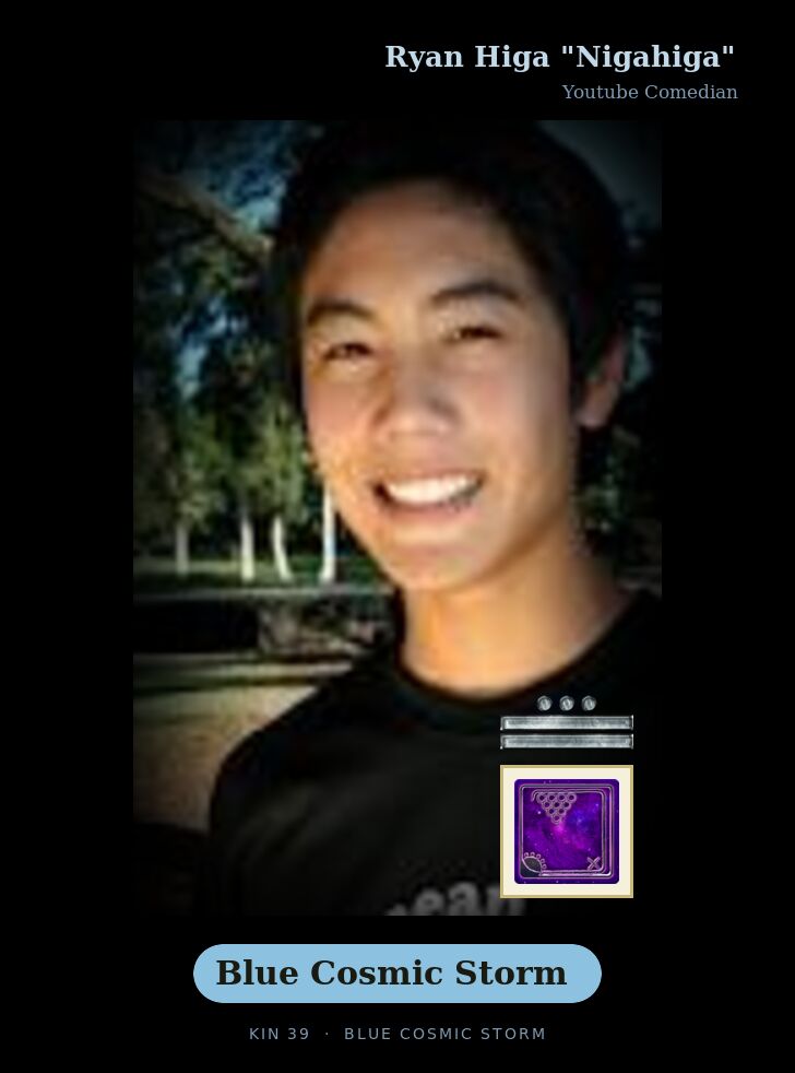 Ryan Higa "Nigahiga" · Blue Cosmic Storm
