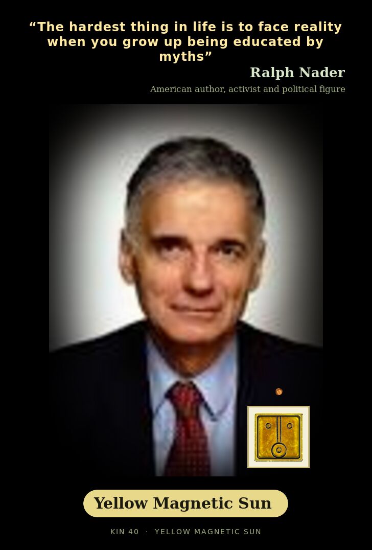 Ralph Nader · Yellow Magnetic Sun