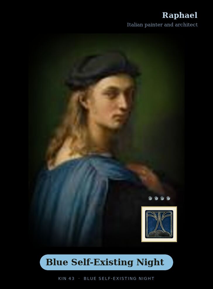 Raphael · Blue Self-Existing Night