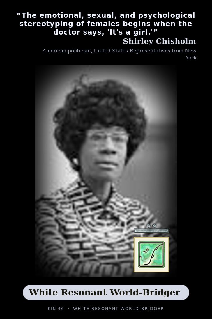 Shirley Chisholm · White Resonant World-Bridger