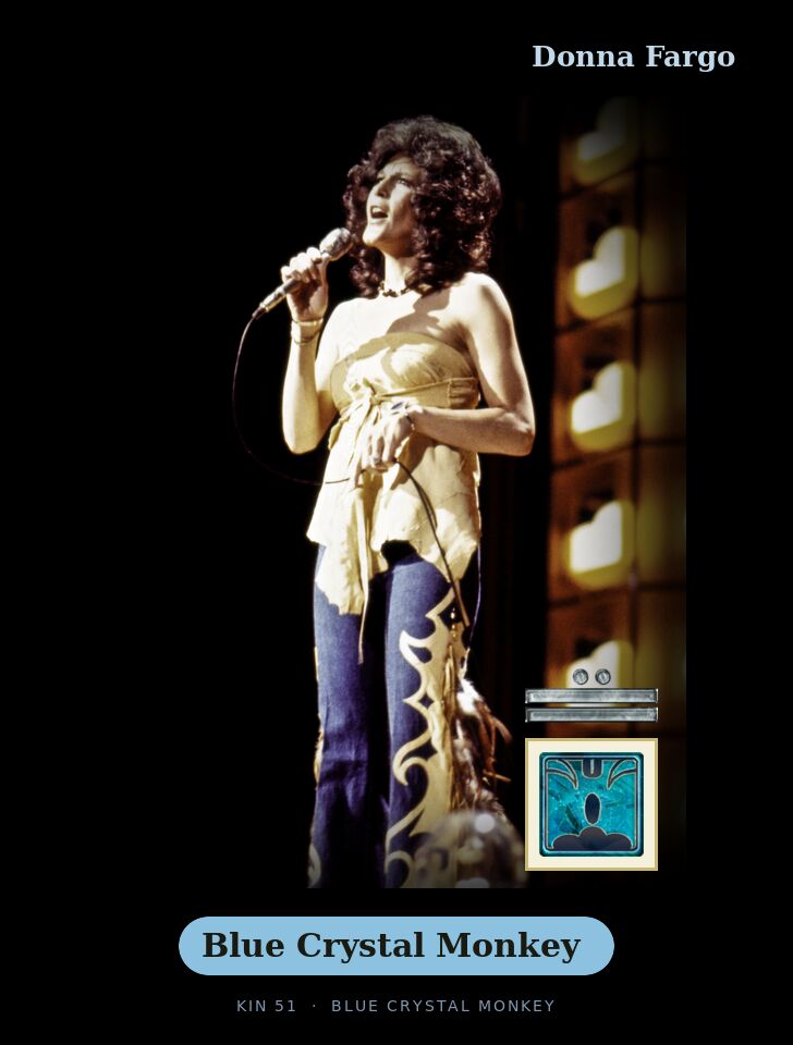 Donna Fargo · Blue Crystal Monkey