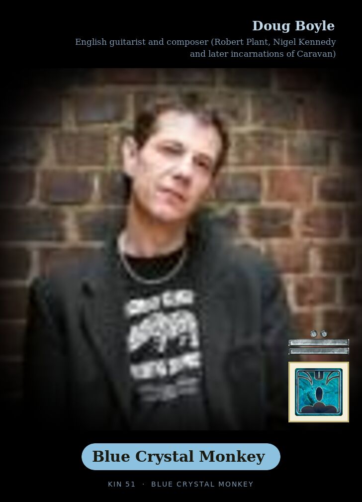 Doug Boyle · Blue Crystal Monkey